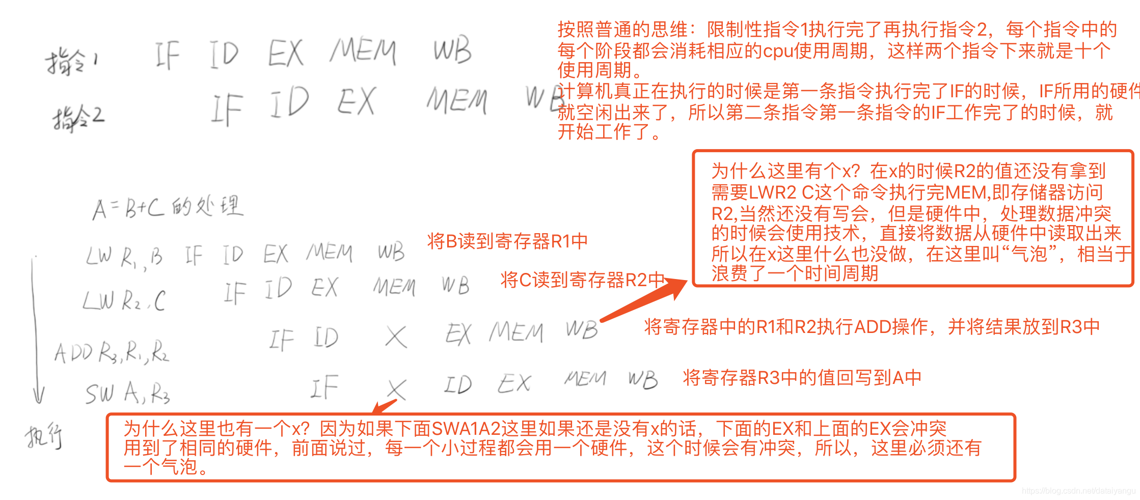 高并发java接口示例 java高并发设计_可见性_02