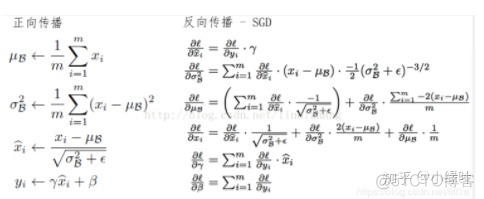 yolo使用gpu训练 yolov2训练_卷积_04