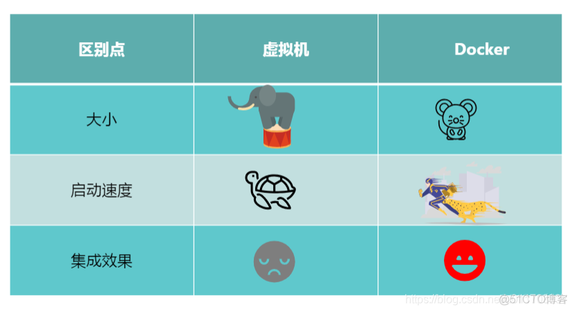 物联网应用的简单例子 声控灯 声控灯是物联网应用吗_物联网应用的简单例子 声控灯_08