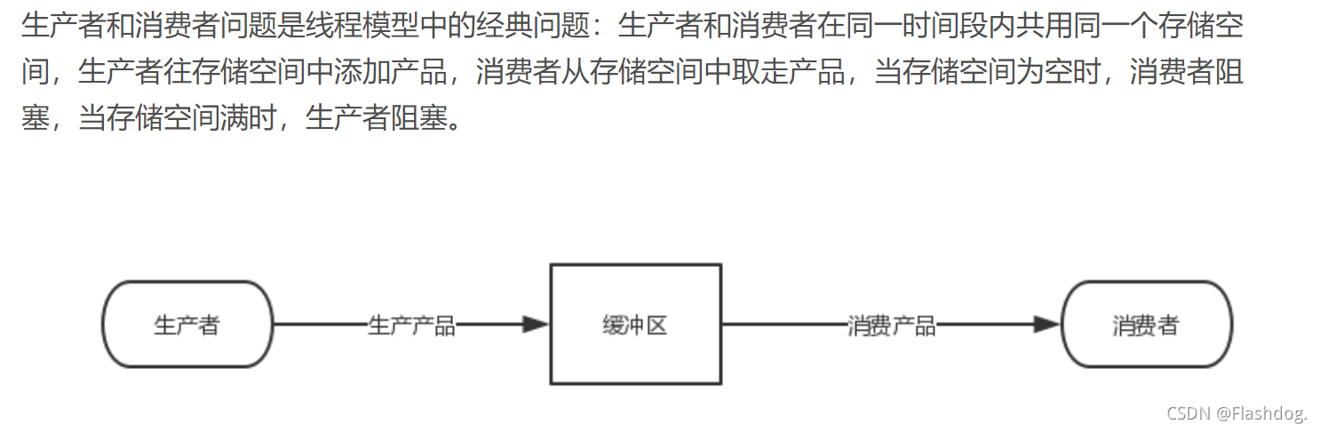 什么叫手撕深度学习代码 手撕代码是啥意思_什么叫手撕深度学习代码_02