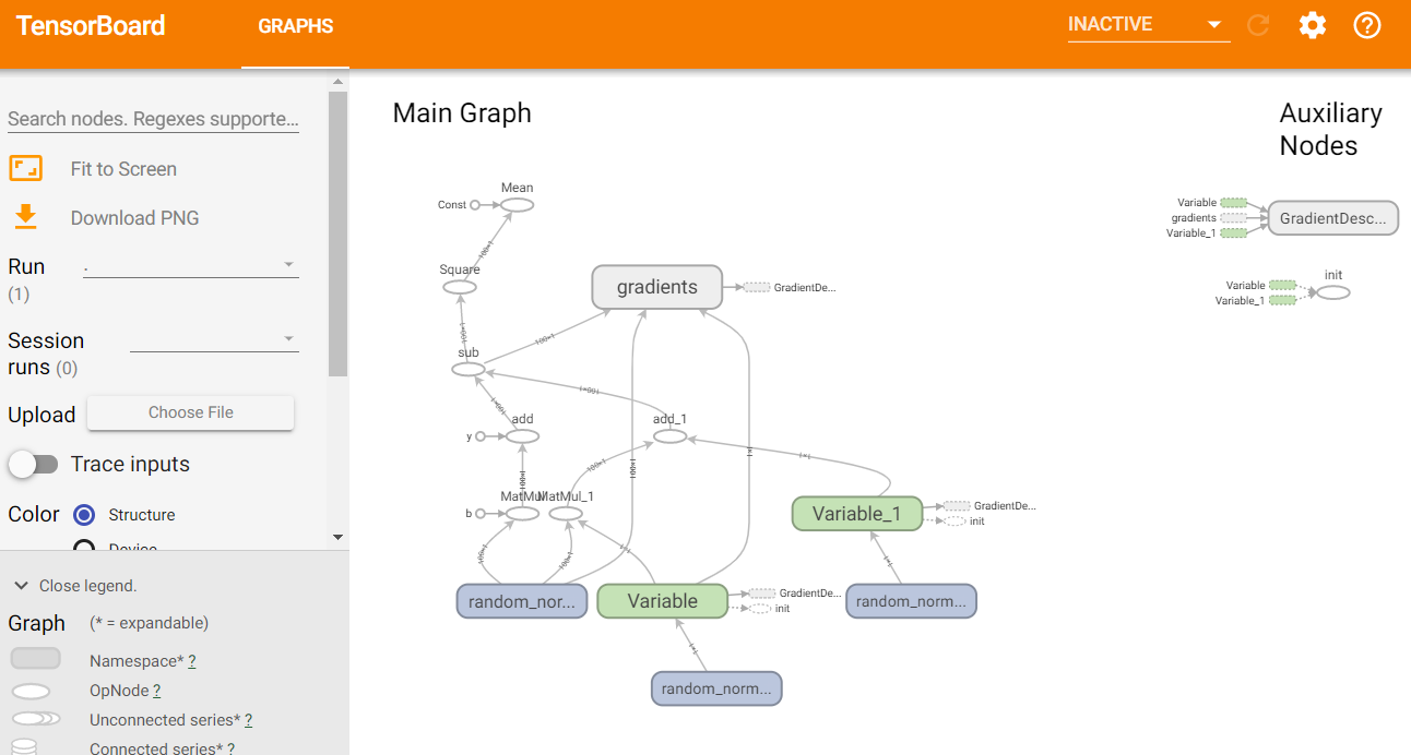 tensorflow_datasets版本 tensorflow的版本_初始化_04