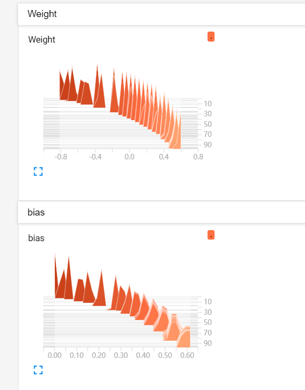 tensorflow_datasets版本 tensorflow的版本_python_07