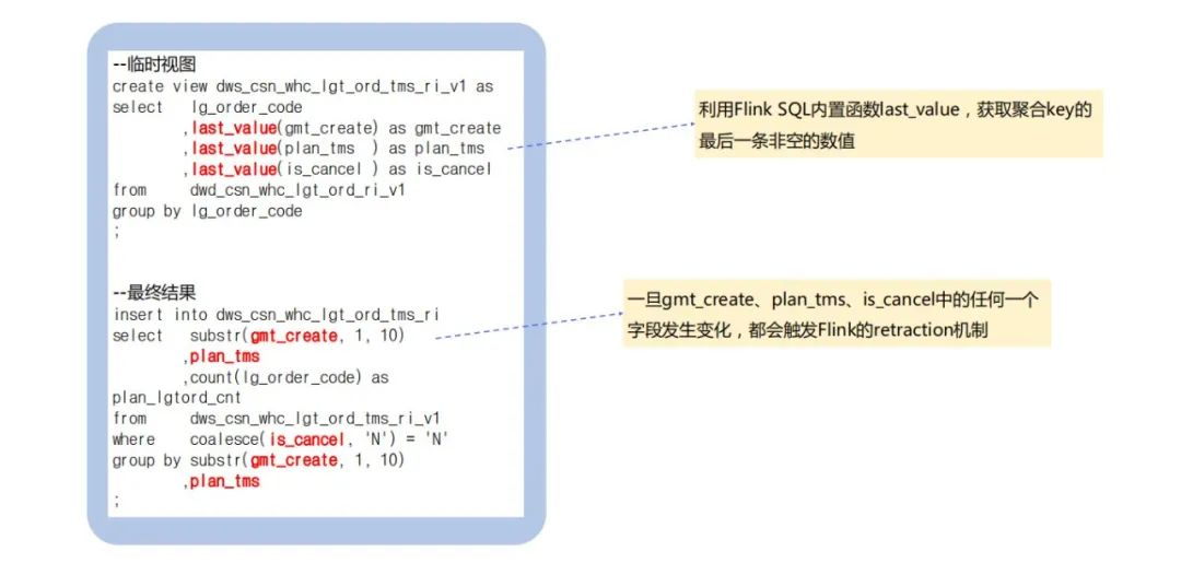 公司数仓功能架构图 数仓的架构_公司数仓功能架构图_07