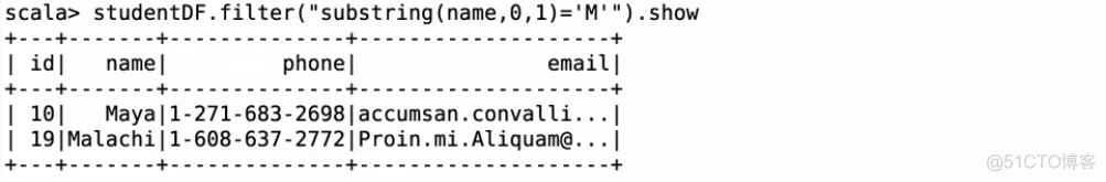 spark datafram agg函数的用法 spark datediff_sql_11