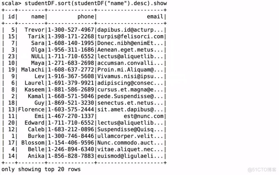 spark datafram agg函数的用法 spark datediff_sql_13