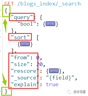 resthighlevelclient添加用户认证 resthighlevelclient操作集合_spring_08