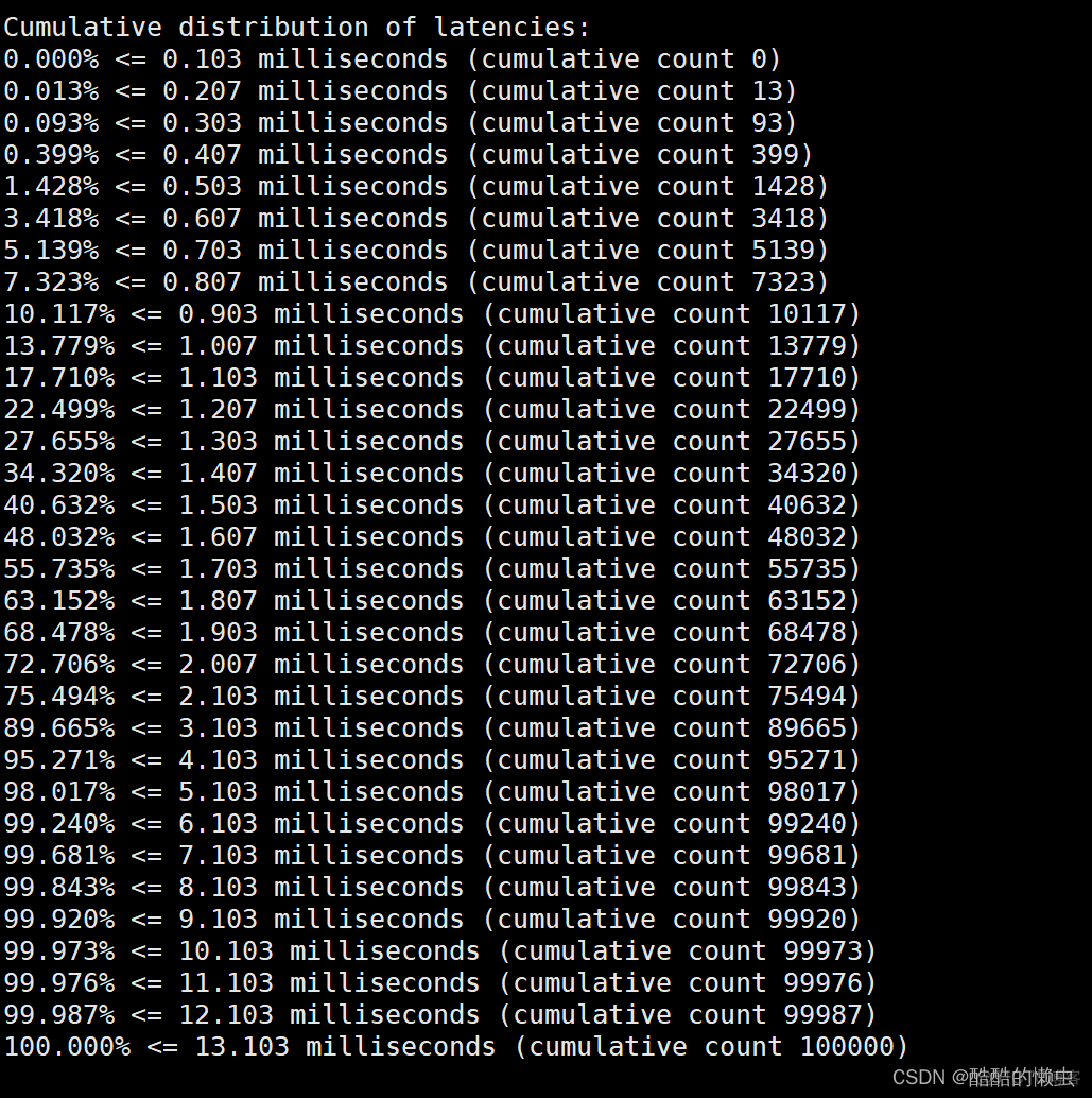 redis 命令set key redis 命令执行逻辑_数据库_06