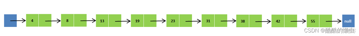 redis 命令set key redis 命令执行逻辑_数据库_20