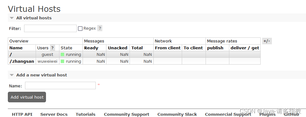 rabbitmq_management 端口号怎么查询 rabbitmq管理页面端口_rabbitmq_07