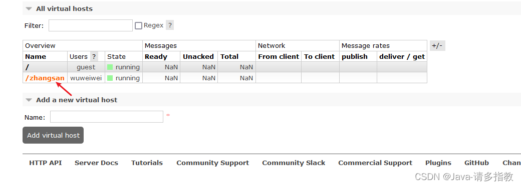 rabbitmq_management 端口号怎么查询 rabbitmq管理页面端口_分布式_08