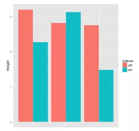 python绘图pylab python绘图matplotlib_数据_09