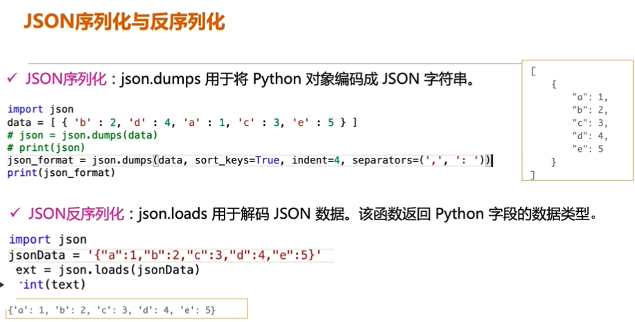 python json None 转成 null python json转为list_神经网络_02