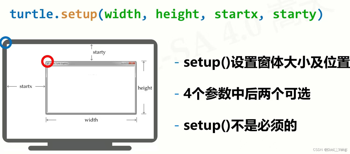 python 两张画布调比例 python画两个图形_python_07