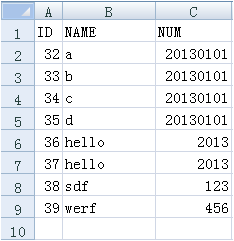 mysql导出表导入表 mysql数据库表导入导出_MySQL_07