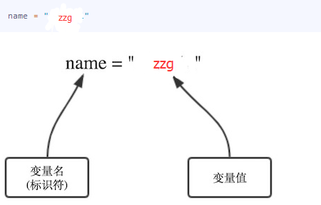 pythonD等待 python中等待指令_python_05