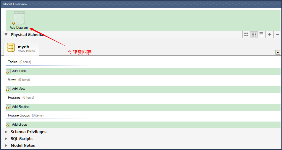 mysql er图连线关系 mysql的er图_数据字典_05