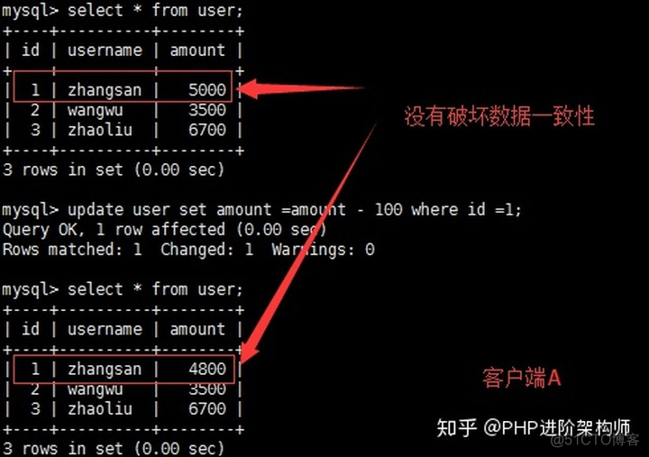 mysql查询正在执行 的sql mysql查看正在执行的任务_数据_15