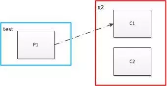 kafka队列增加分区数 kafka增加分区命令_IP_04