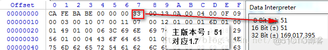 java 全限定类名一样加载 java获取类的全限定名_常量池_04