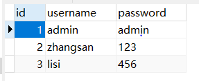 java servet 密码不正确提示 java密码校验_数据