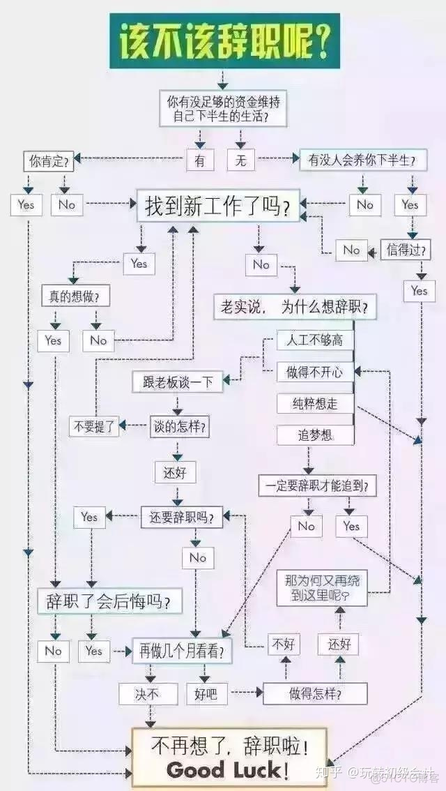 java excel第一行加粗 java给excel表格加框线_自动生成_02