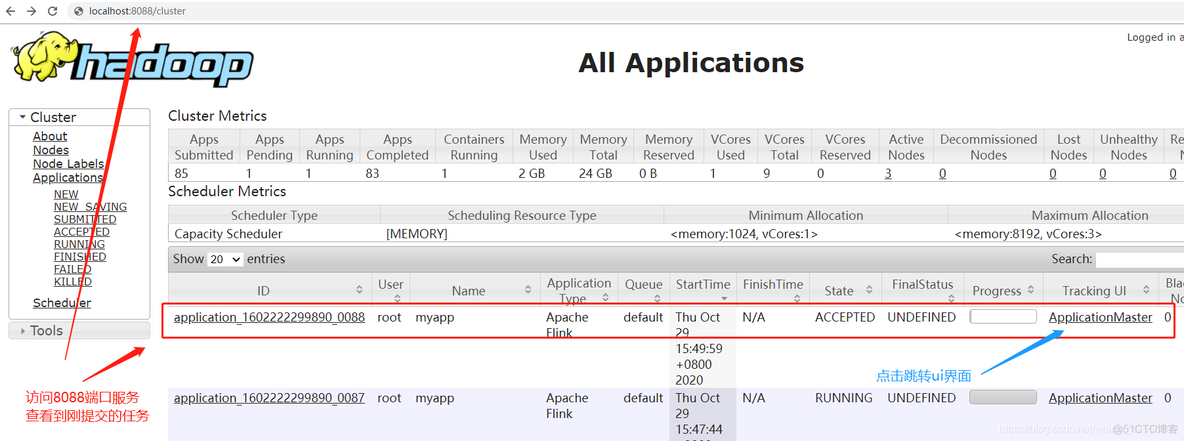 flink17 查询结果集 遍历 flink 统计_apache_21