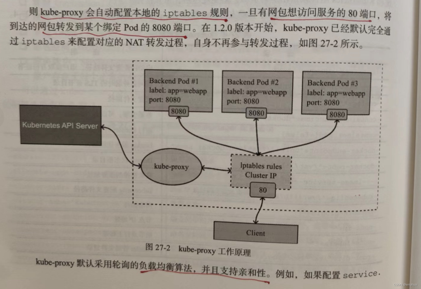 docker run Kubesphere 部署 kubernate docker_命名空间_43