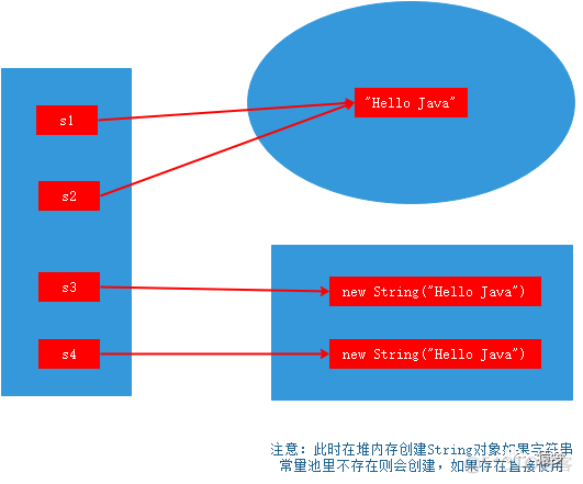 android 将byte数组添加到json中 byte数组tostring_byte数组转string乱码_05