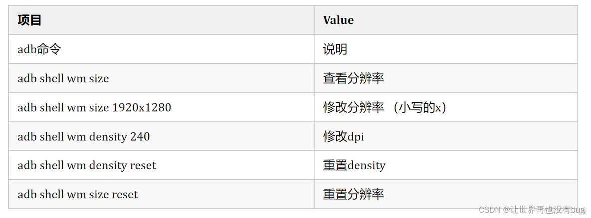 adb 清空缓存 unity 游戏 adb清除应用数据与缓存_安卓_09