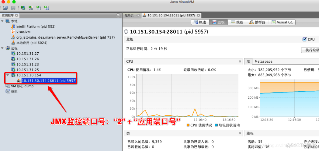 Java 调优工具 alibaba java性能调优工具_端口号