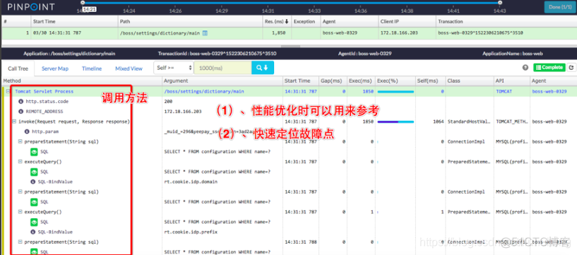 Java 调优工具 alibaba java性能调优工具_jvm优化_05