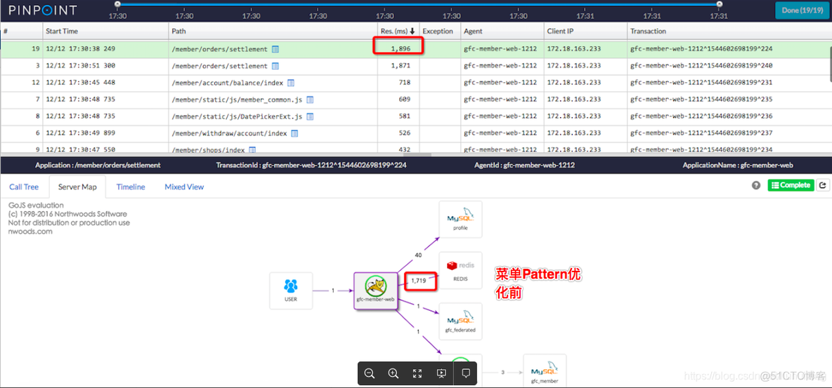 Java 调优工具 alibaba java性能调优工具_端口号_06