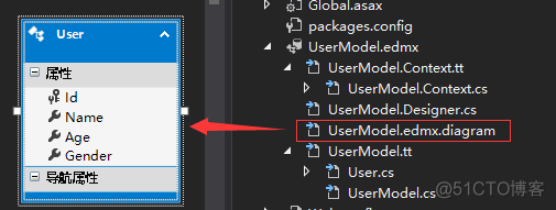 EF Core MySql GUID配置方式 ef数据库_数据库_03