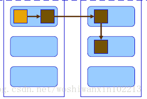 HDFS组成架构图 hdfs基本架构_php_03