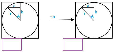 使用javascript制作环形图报表 如何制作环形图表_Arc_10