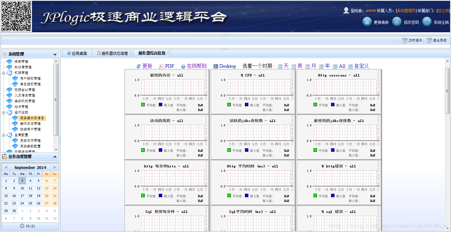 云如何监控java系统用户行为数据 java 服务器监控_java