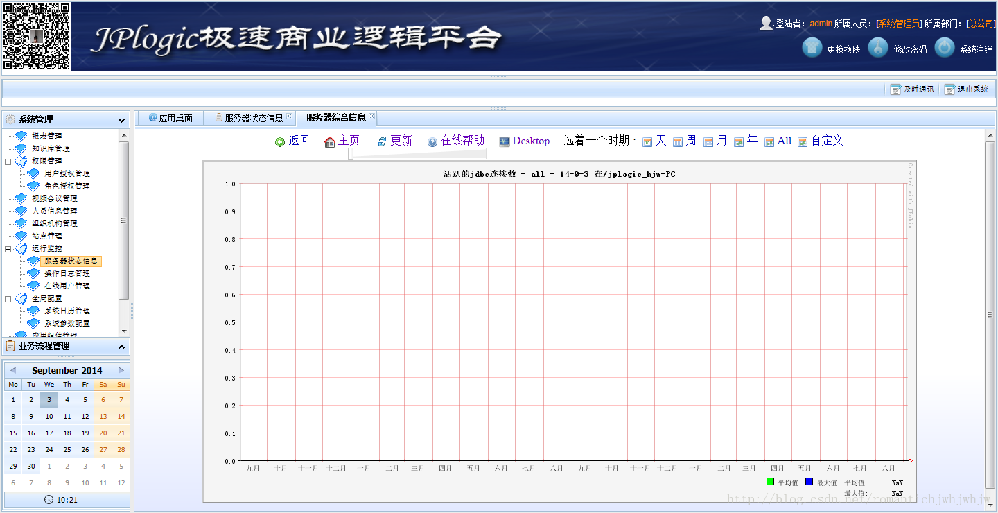 云如何监控java系统用户行为数据 java 服务器监控_操作系统_02