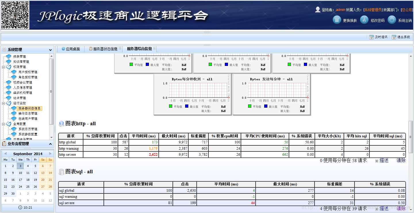 云如何监控java系统用户行为数据 java 服务器监控_数据库_03