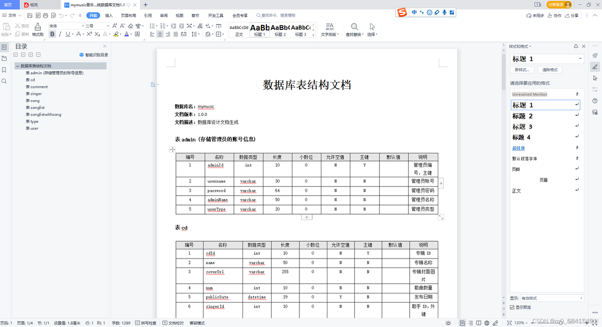 基于JAVA得在线音乐系统的设计与实现整体ER图 基于java在线音乐网站_字符串_03