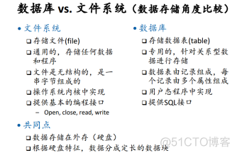 关系型数据库存储路径 关系数据库的存储方式_数据库_03