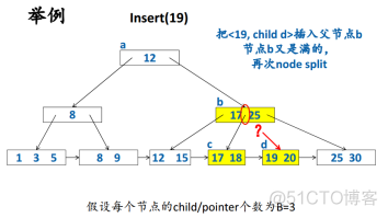 关系型数据库存储路径 关系数据库的存储方式_数据库_15