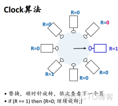 关系型数据库存储路径 关系数据库的存储方式_数据库_20