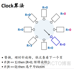 关系型数据库存储路径 关系数据库的存储方式_关系型数据库存储路径_21