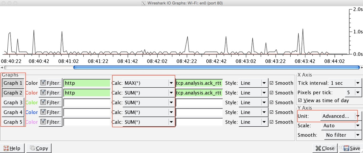 wireshark专家分析出很多问题影响网速吗 wireshark网络性能分析_Wireshark_09