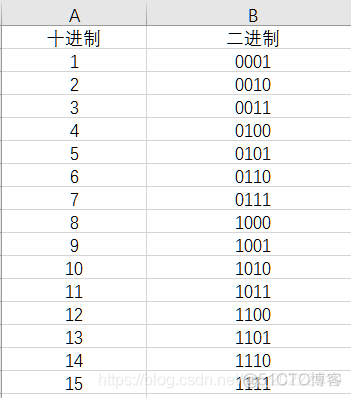 剪刀石头布 java 剪刀石头布怎样赢_石头