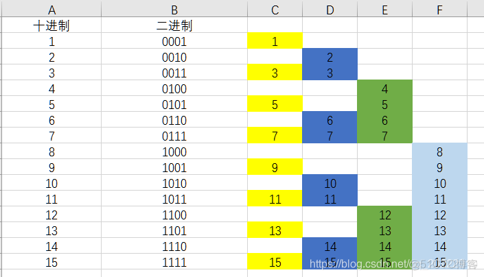 剪刀石头布 java 剪刀石头布怎样赢_算法_02