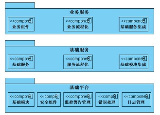 回归模型怎么看 回归模型怎么看是中介_回归模型怎么看_02