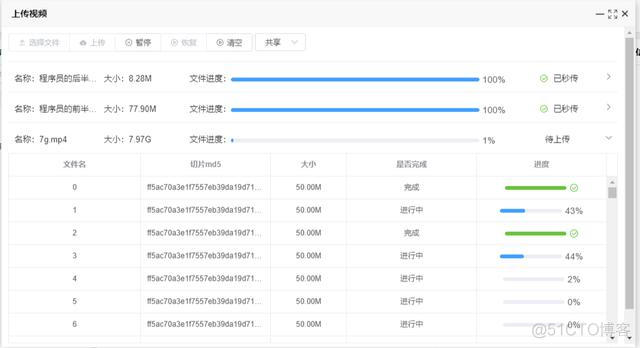 vue elementui 上传多个图片 vue elementui 上传文件_formdata上传文件_03