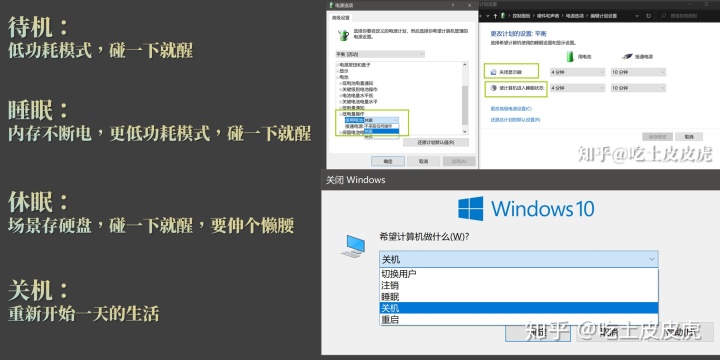 电脑待机一会儿就会进入bios 电脑待机自动进入bios_win7关闭休眠_03