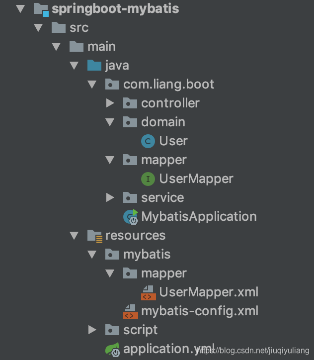 springboot mybatis 整合 DM8 springboot整合mybatis原理_bc_07